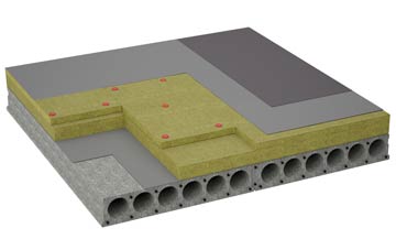 considerations of East Wittering flat roofing insulation